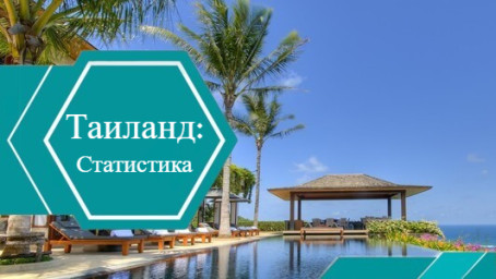 Иностранный покупатель недвижимости в Таиланде