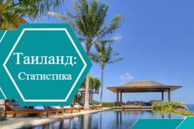 Иностранный покупатель недвижимости в Таиланде